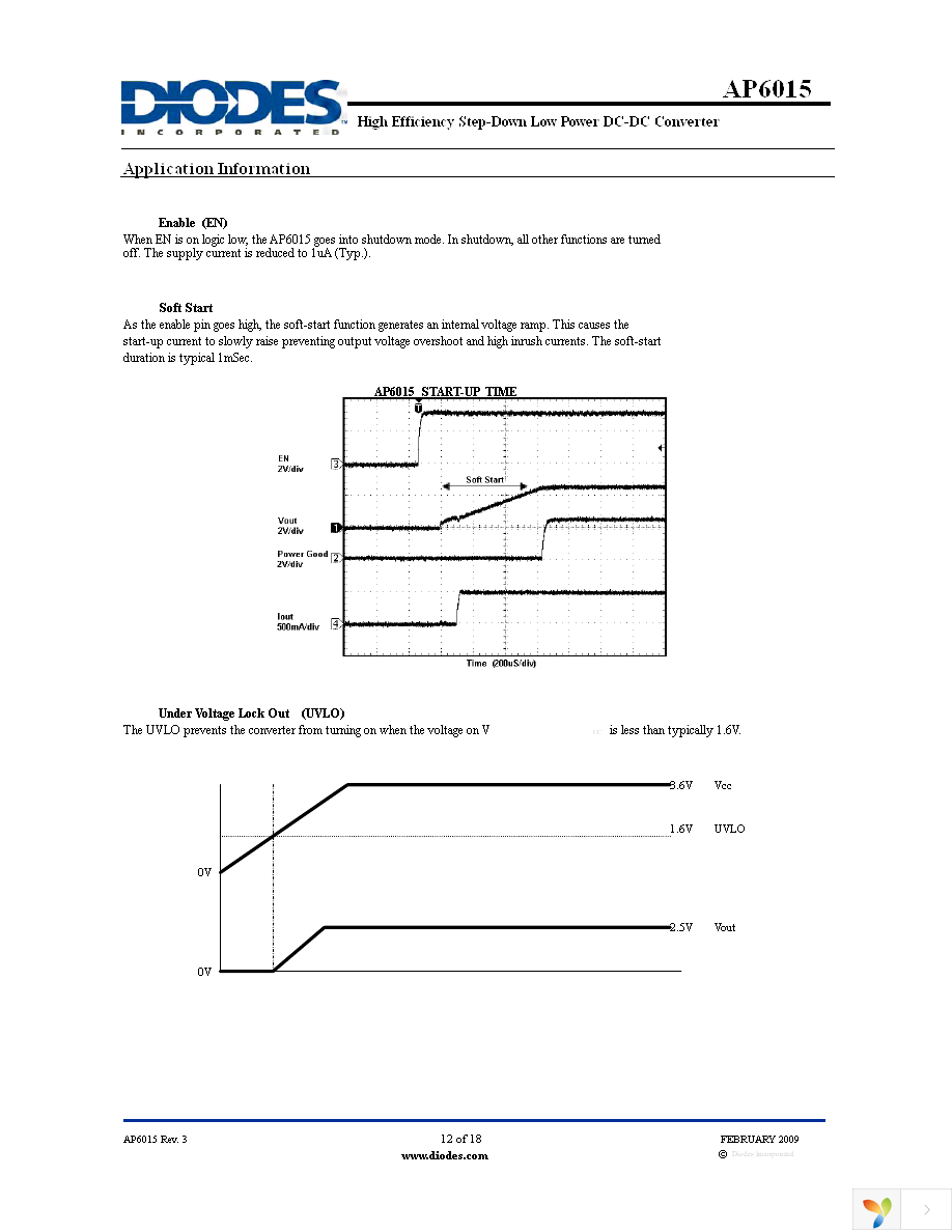 AP6015-33M10G-13 Page 12