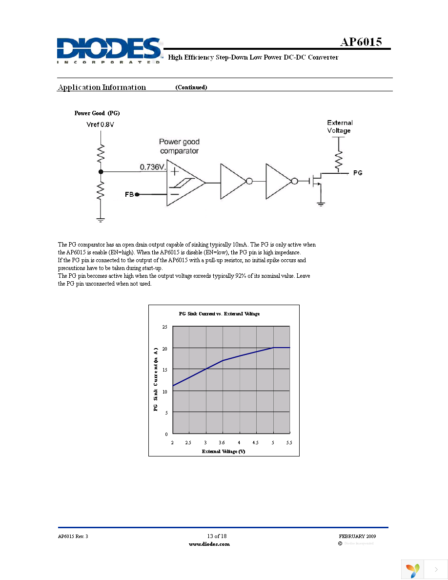 AP6015-33M10G-13 Page 13