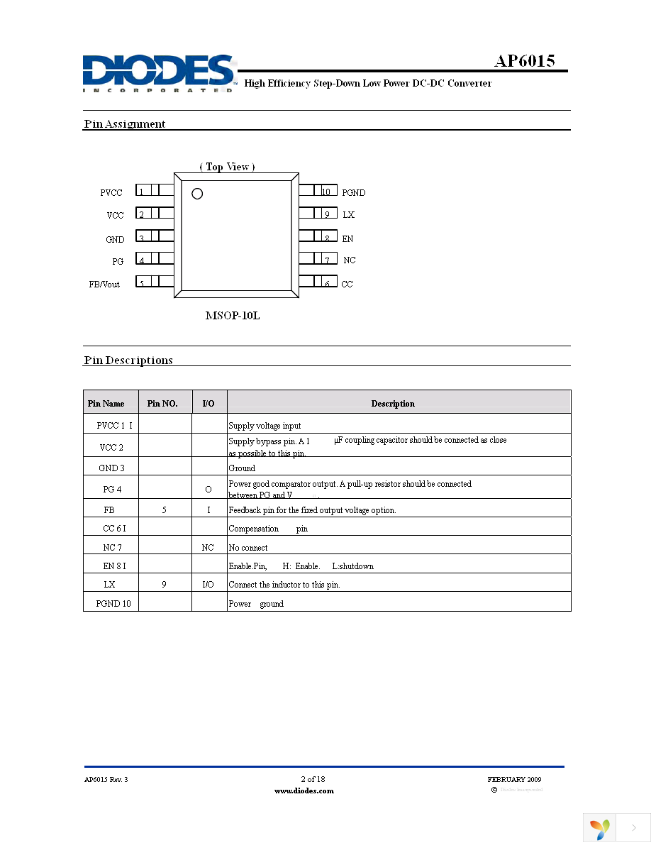 AP6015-33M10G-13 Page 2