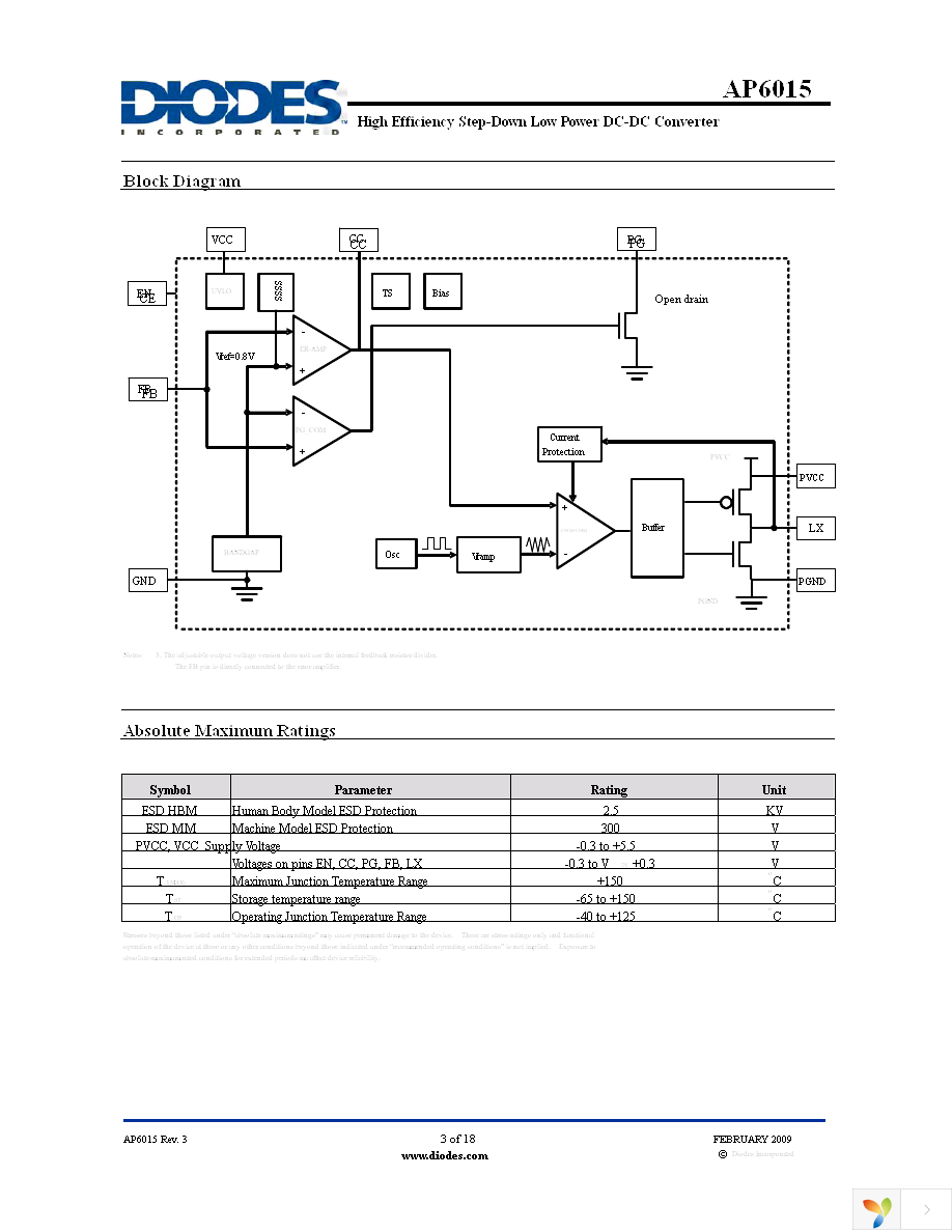 AP6015-33M10G-13 Page 3