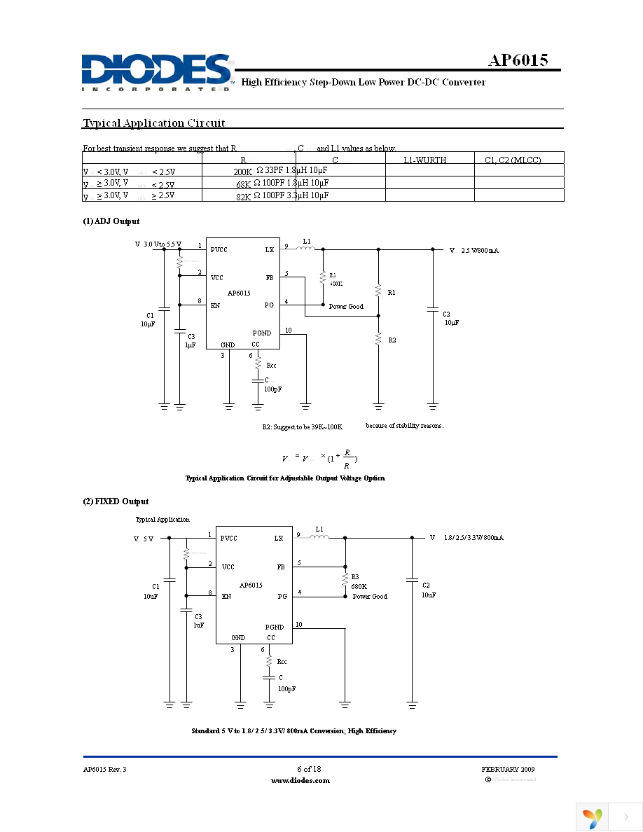 AP6015-33M10G-13 Page 6