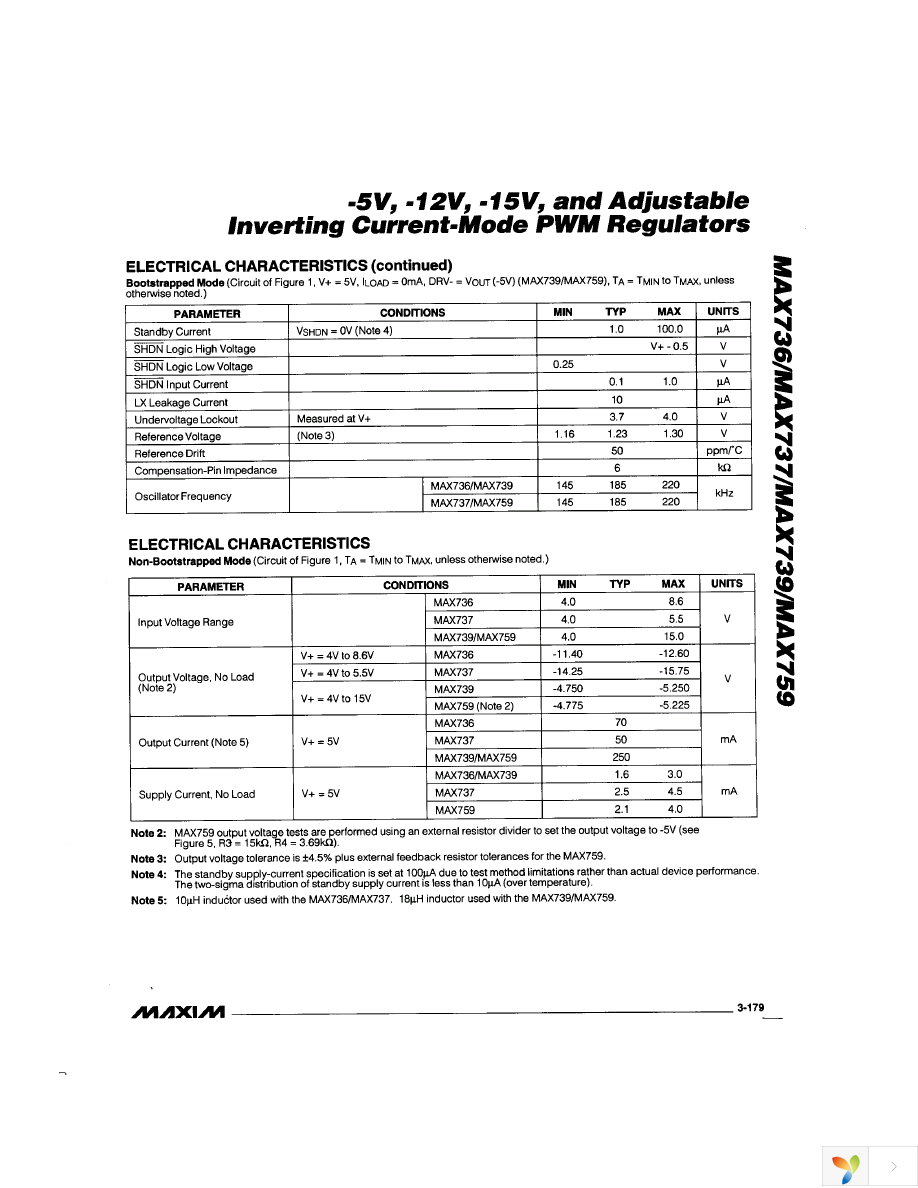 MAX739EWE+ Page 3