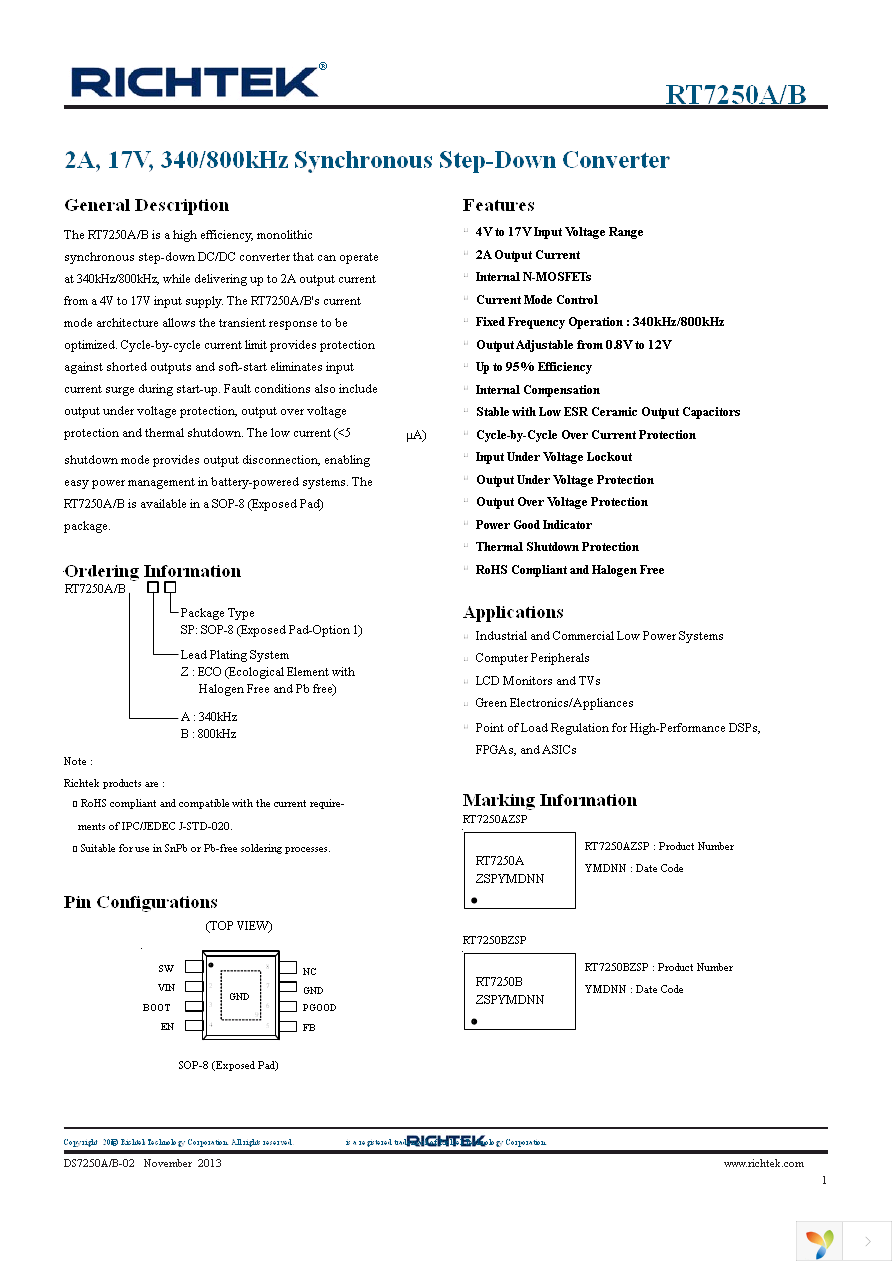 RT7250BZSP Page 1