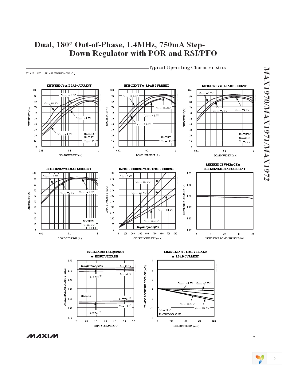 MAX1971EEE+ Page 7