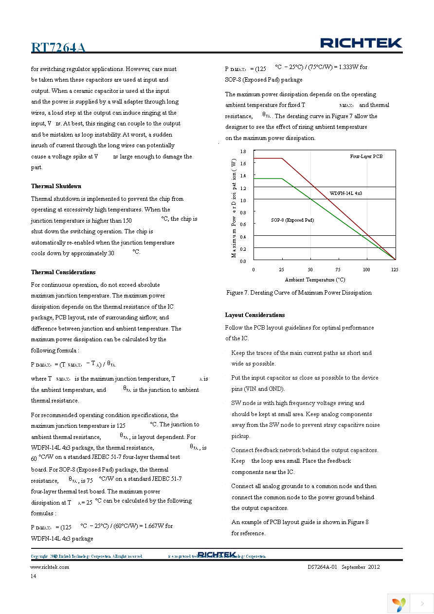 RT7264AZSP Page 14