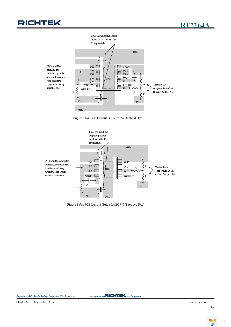 RT7264AZSP Page 15