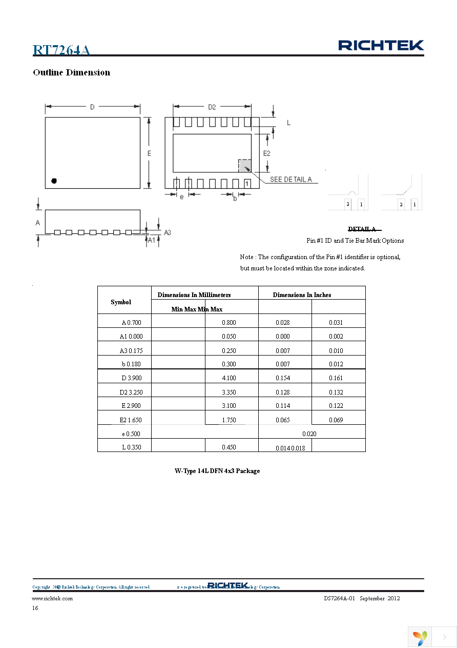 RT7264AZSP Page 16