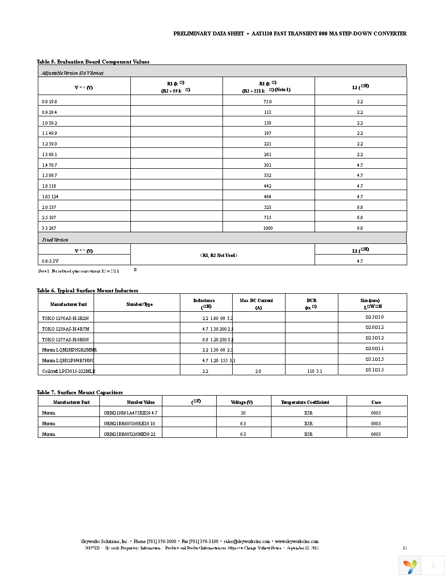 AAT1110IJS-3.3-T1 Page 13