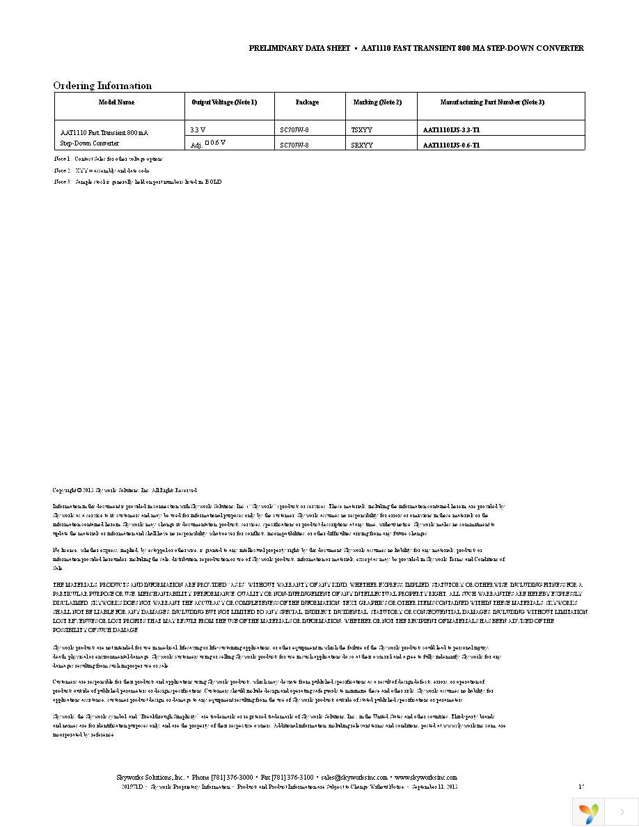 AAT1110IJS-3.3-T1 Page 15