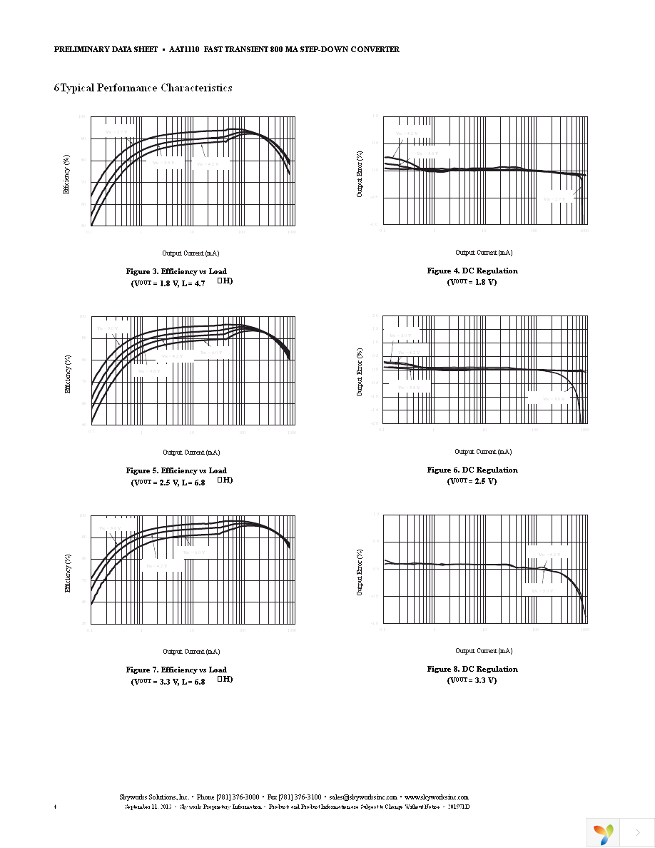 AAT1110IJS-3.3-T1 Page 4