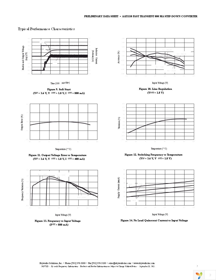 AAT1110IJS-3.3-T1 Page 5