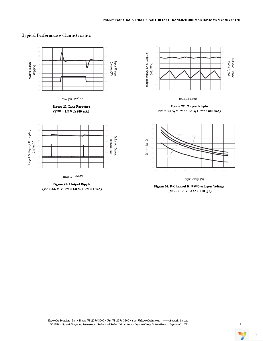 AAT1110IJS-3.3-T1 Page 7