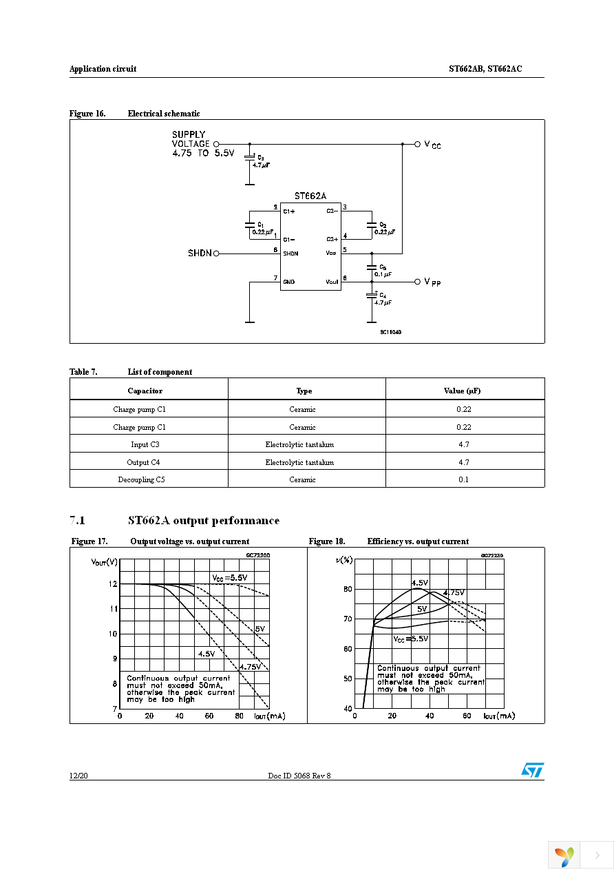 ST662ACD-TR Page 12