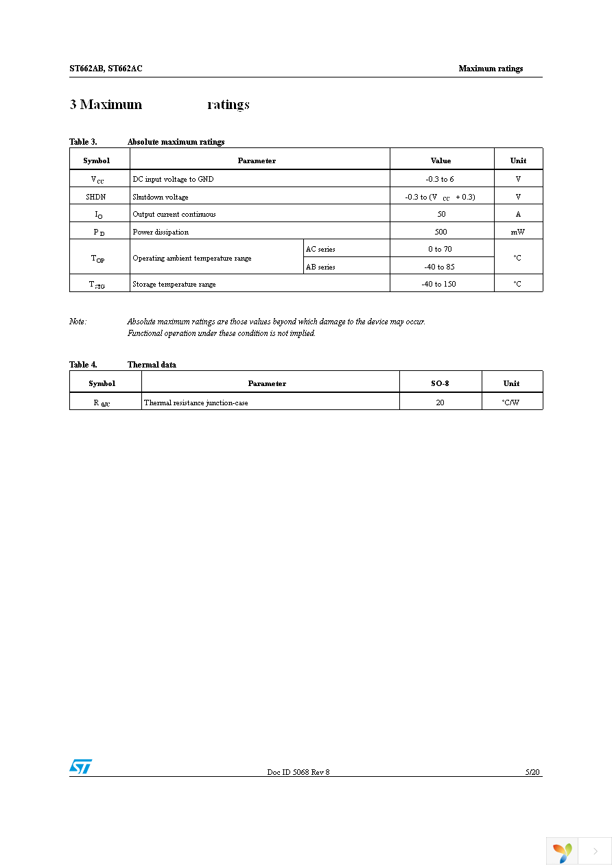 ST662ACD-TR Page 5