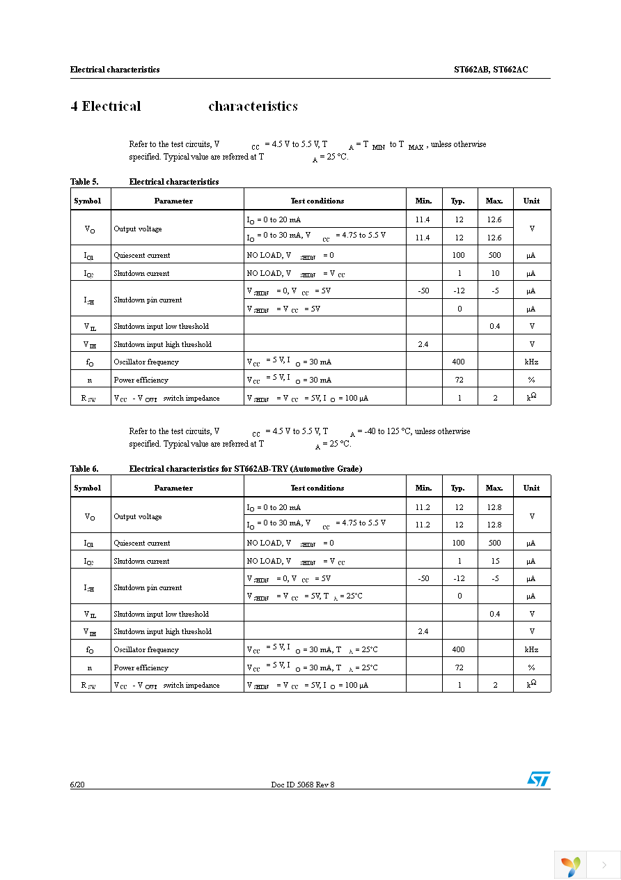 ST662ACD-TR Page 6