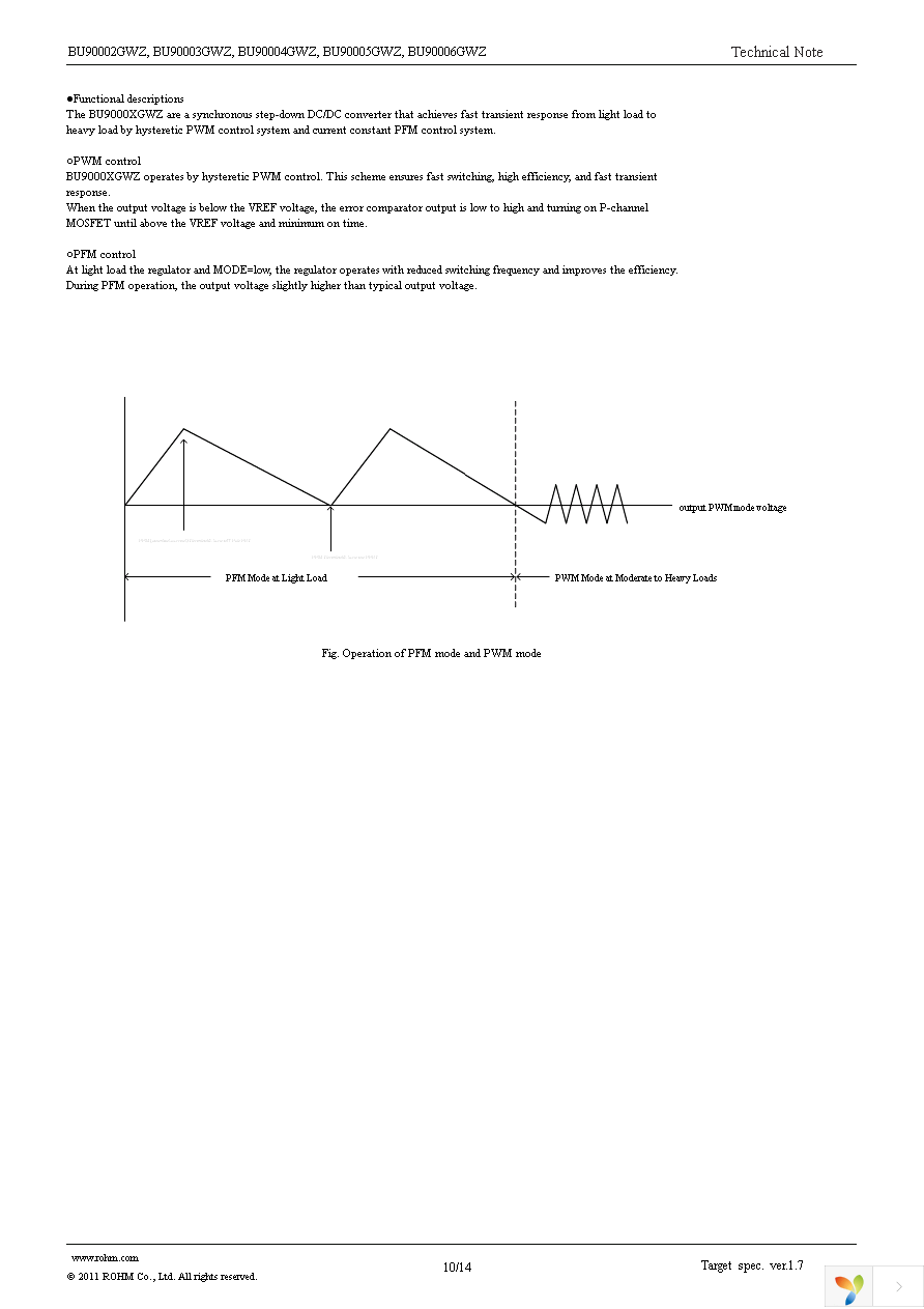 BU90005GWZ-E2 Page 10