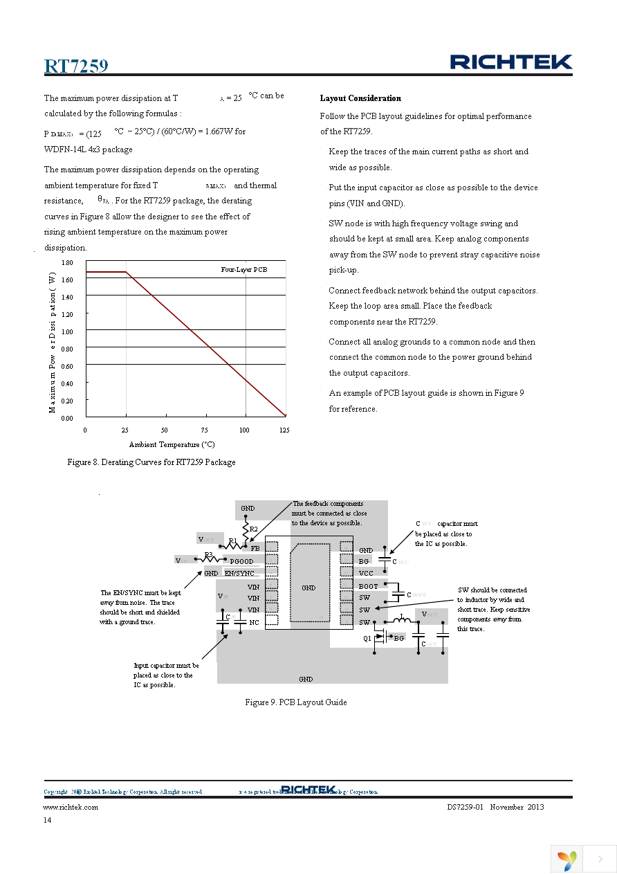 RT7259GQW Page 14