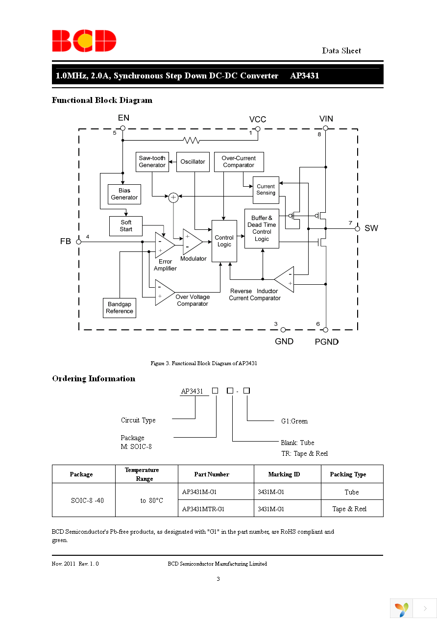 AP3431MTR-G1 Page 3