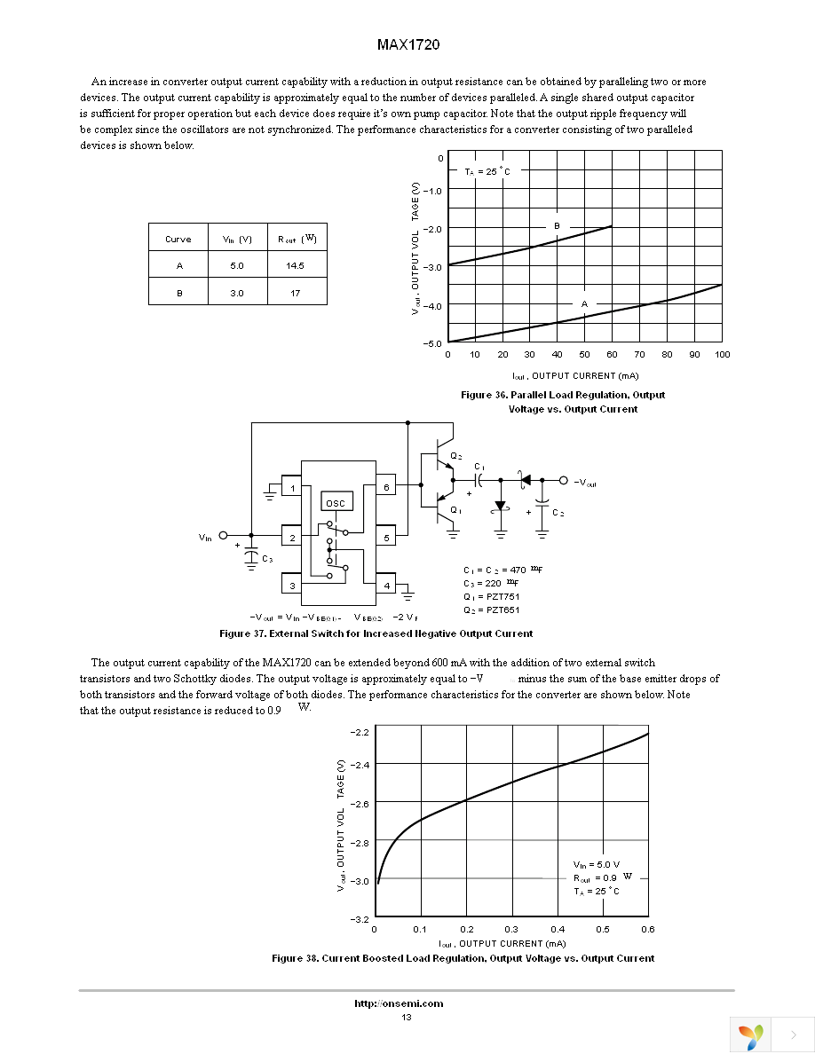 MAX1720EUTG Page 13