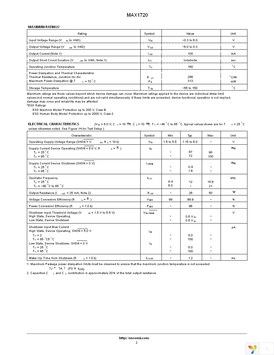 MAX1720EUTG Page 2