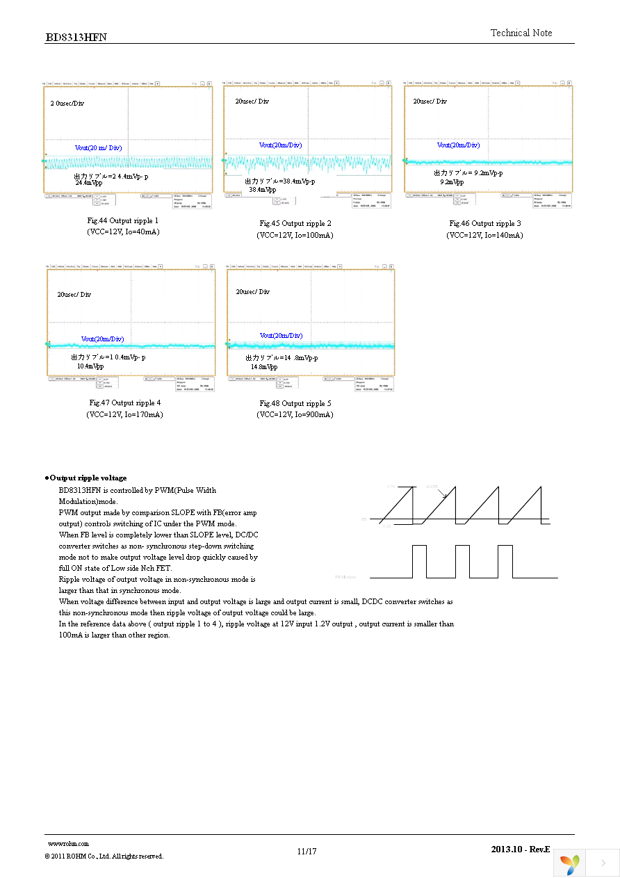 BD8313HFN-TR Page 11