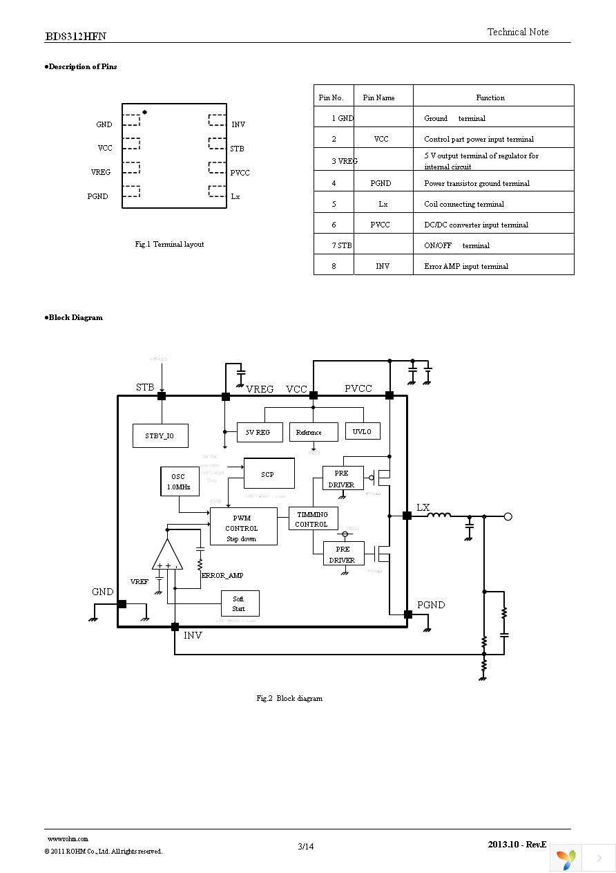 BD8312HFN-TR Page 3