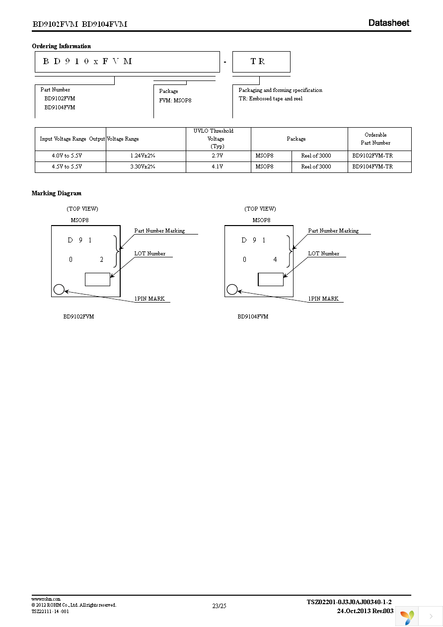 BD9104FVM-TR Page 23