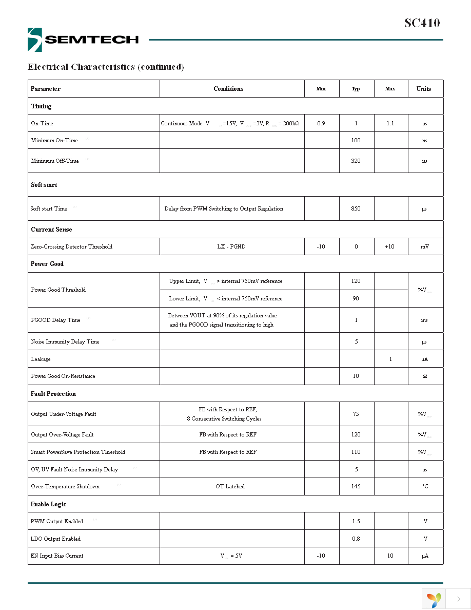 SC410MLTRT Page 4