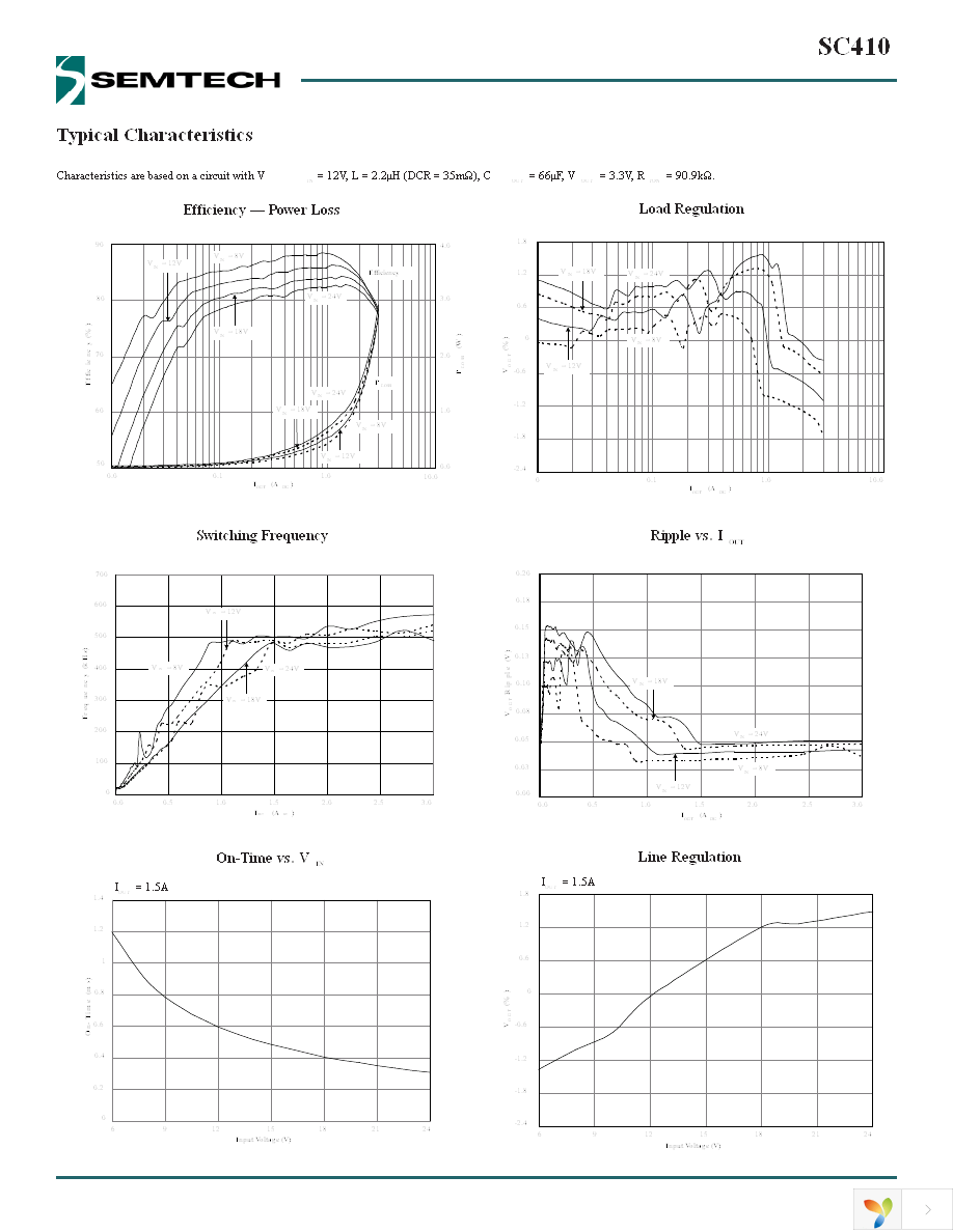 SC410MLTRT Page 8