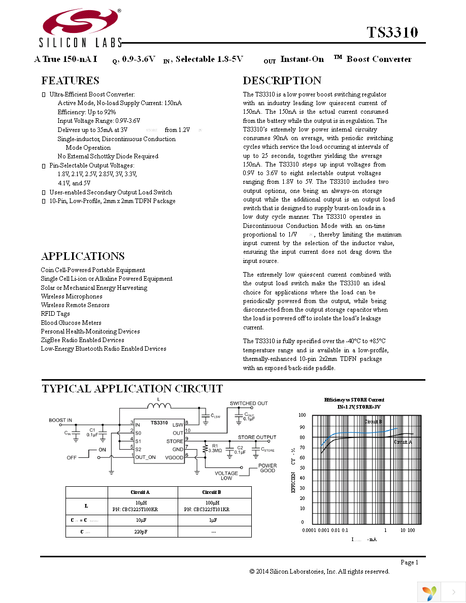 TS3310ITD1022T Page 1