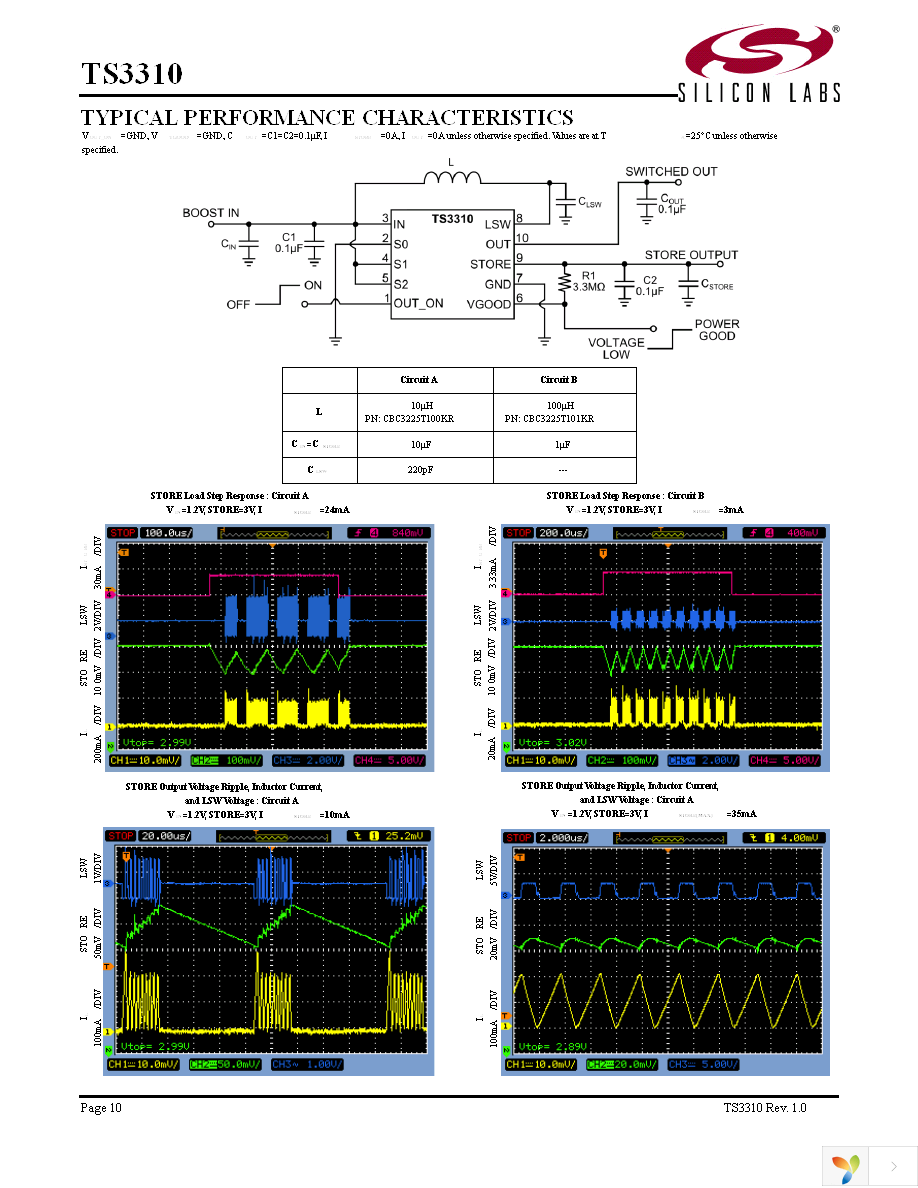 TS3310ITD1022T Page 10