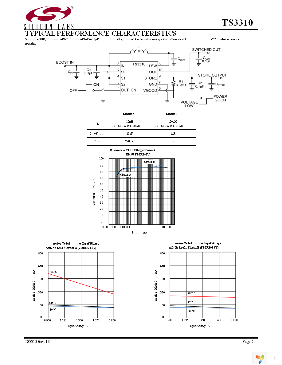 TS3310ITD1022T Page 5