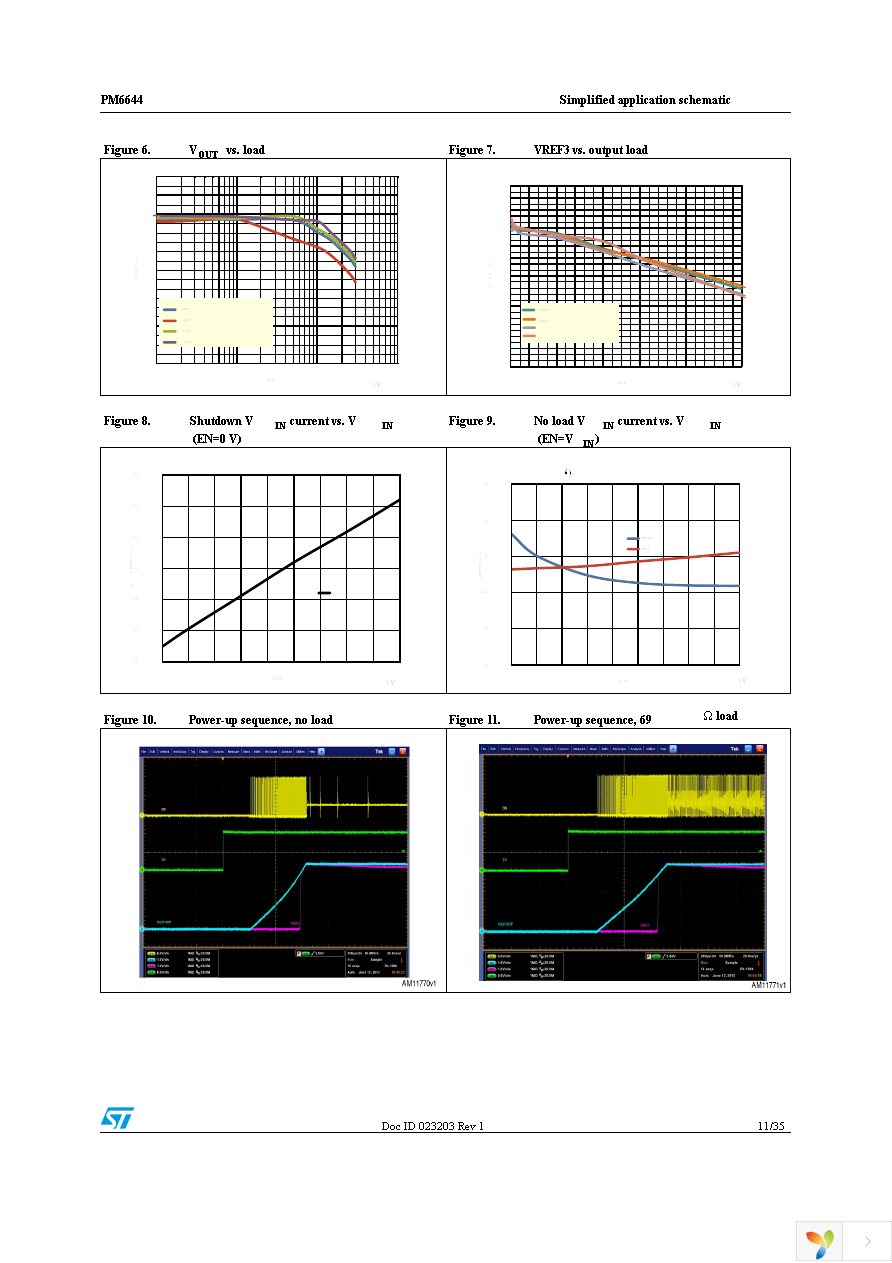 PM6644TR Page 11