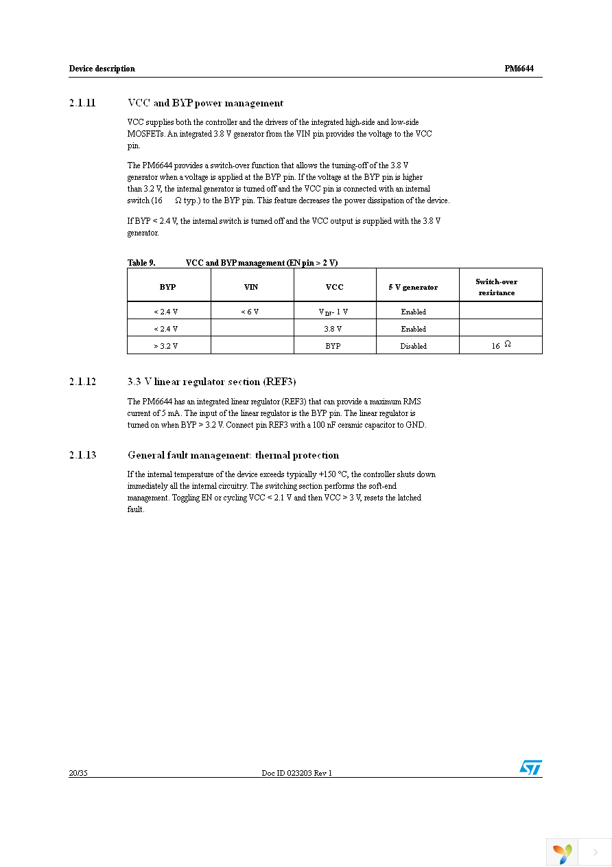 PM6644TR Page 20