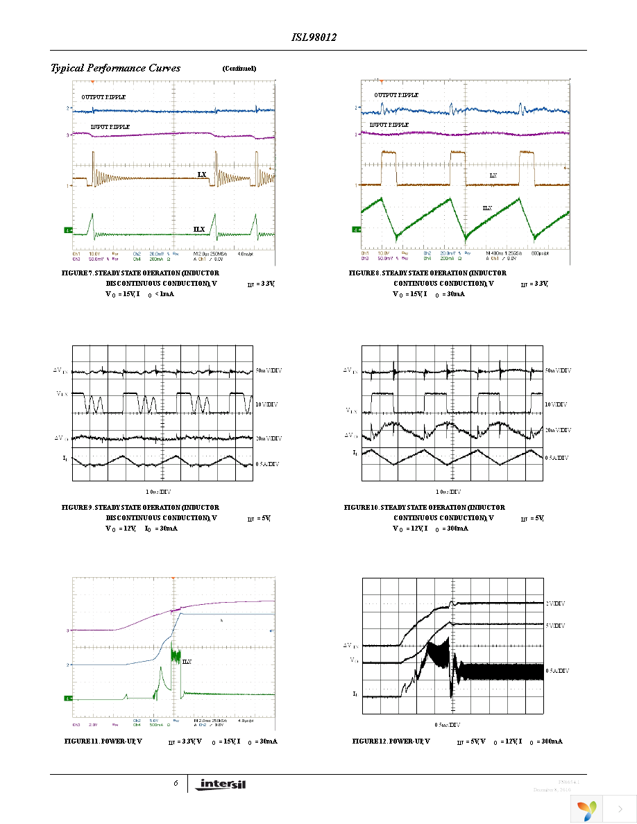 ISL98012IUZ-TK Page 6