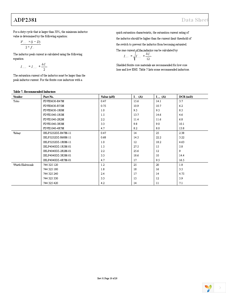 ADP2381AREZ-R7 Page 16