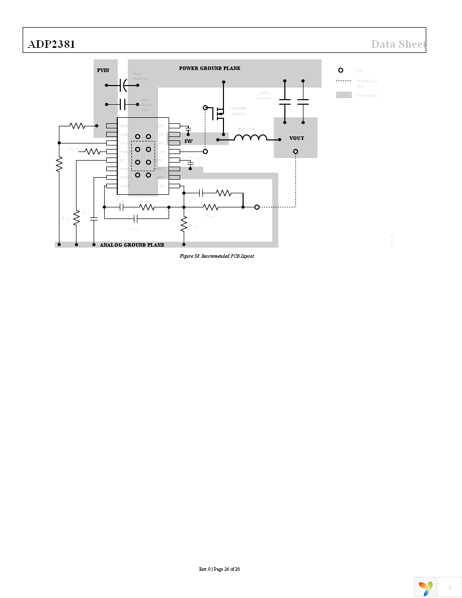 ADP2381AREZ-R7 Page 26