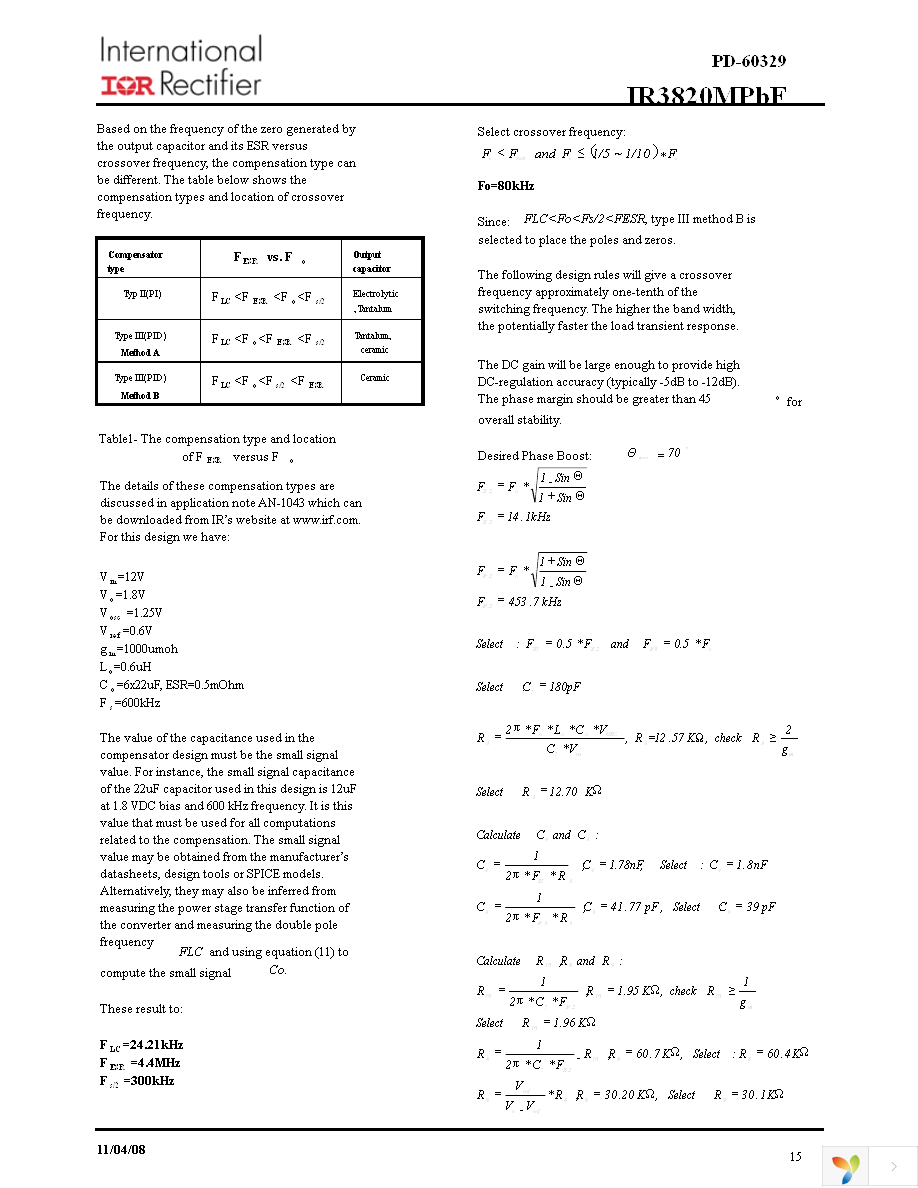 IR3820MTRPBF Page 15