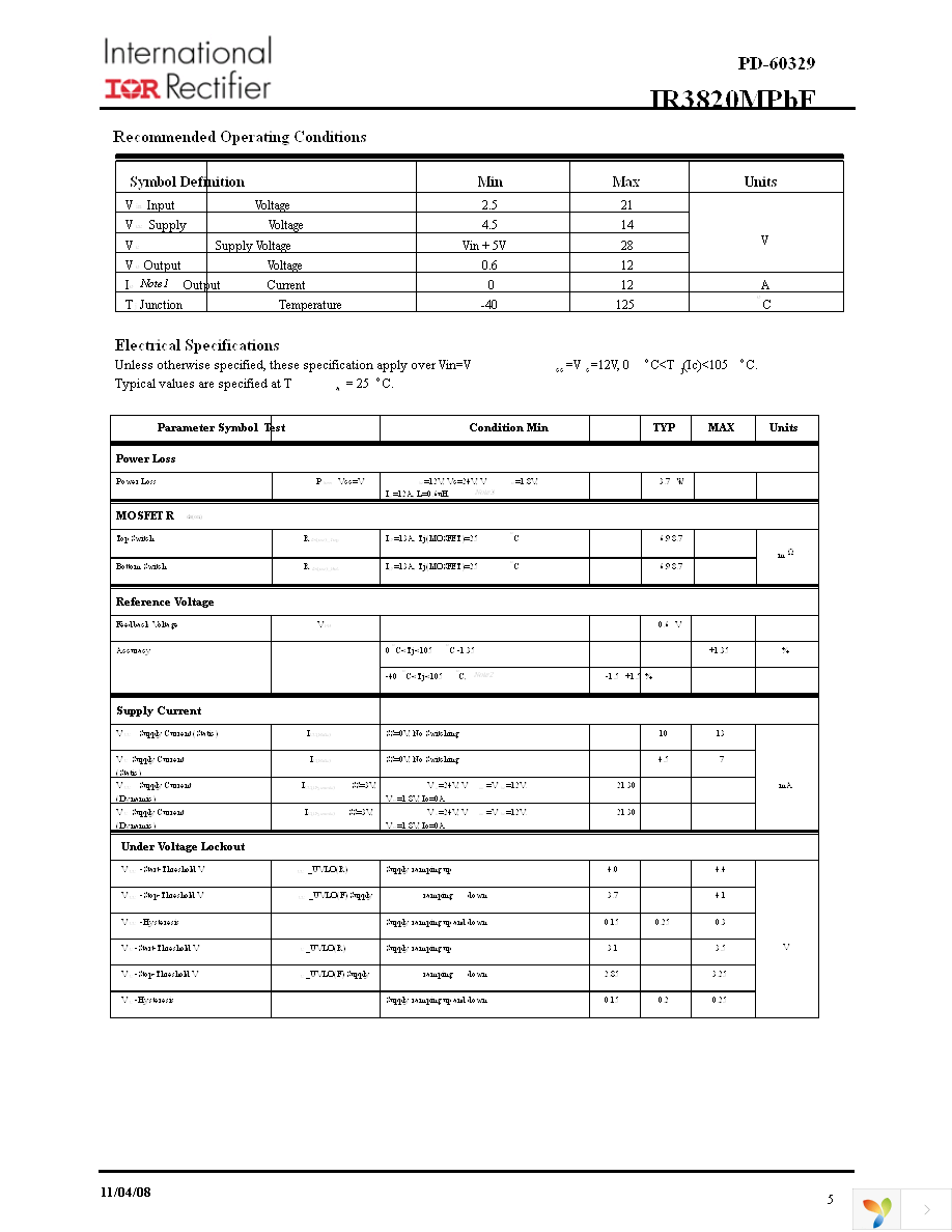 IR3820MTRPBF Page 5