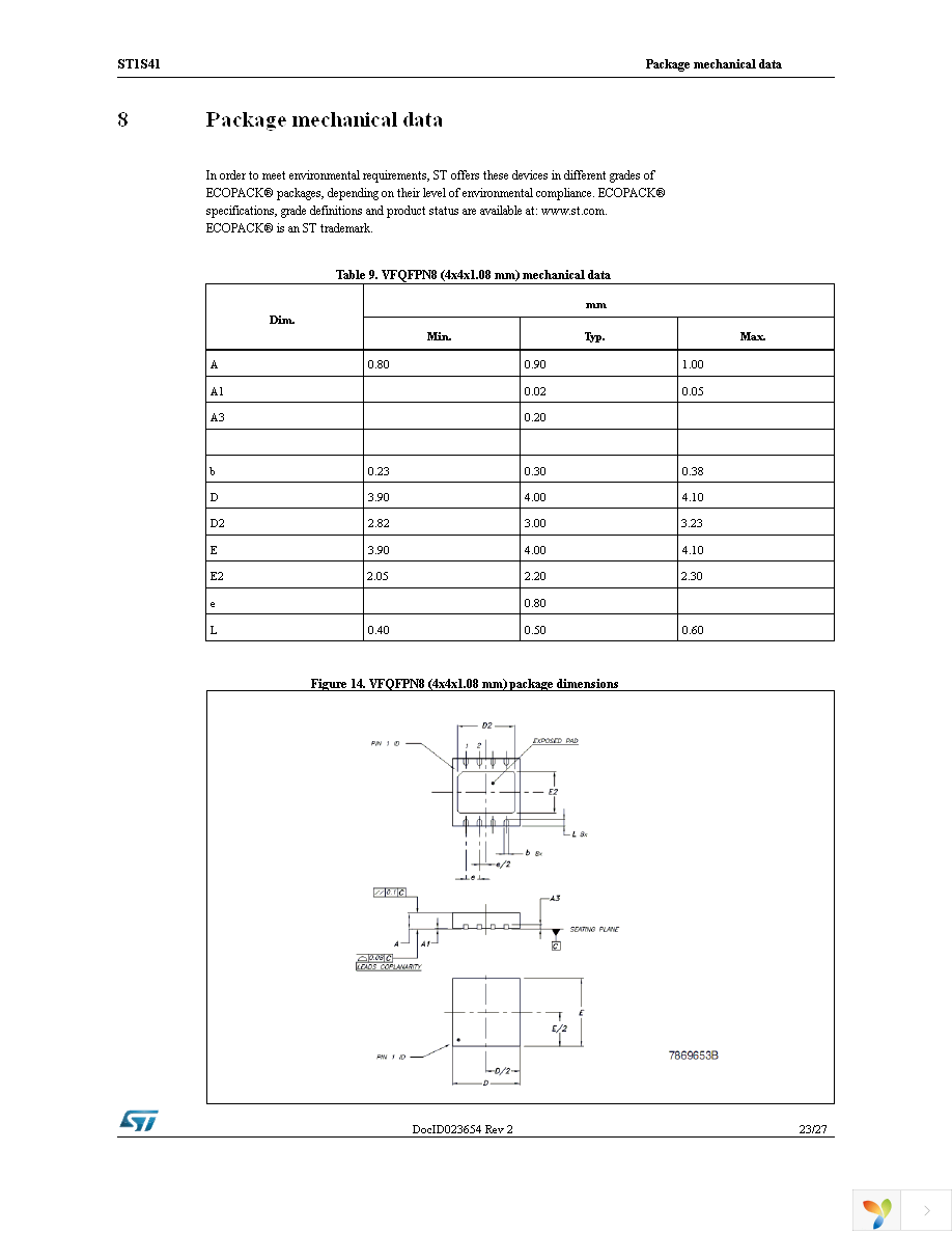 ST1S41PUR Page 23