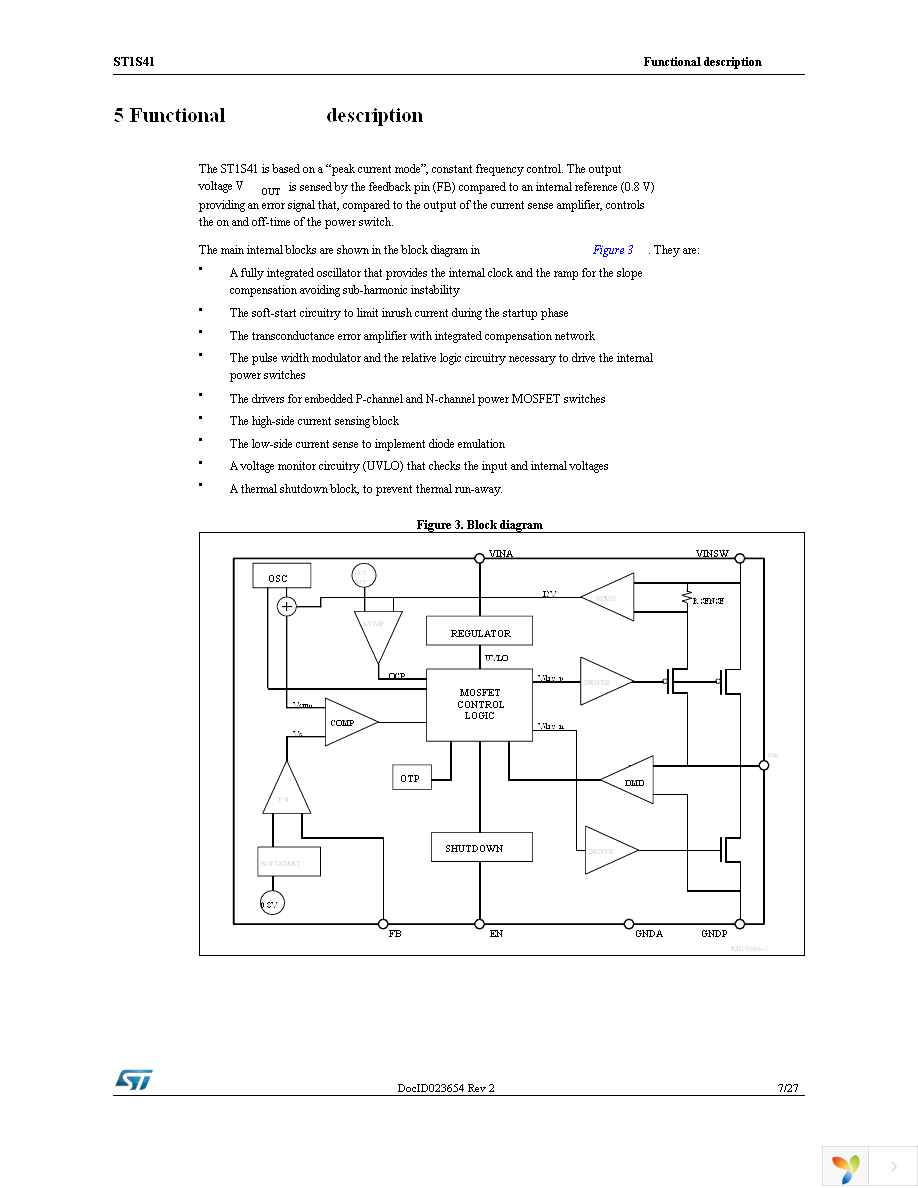 ST1S41PUR Page 7