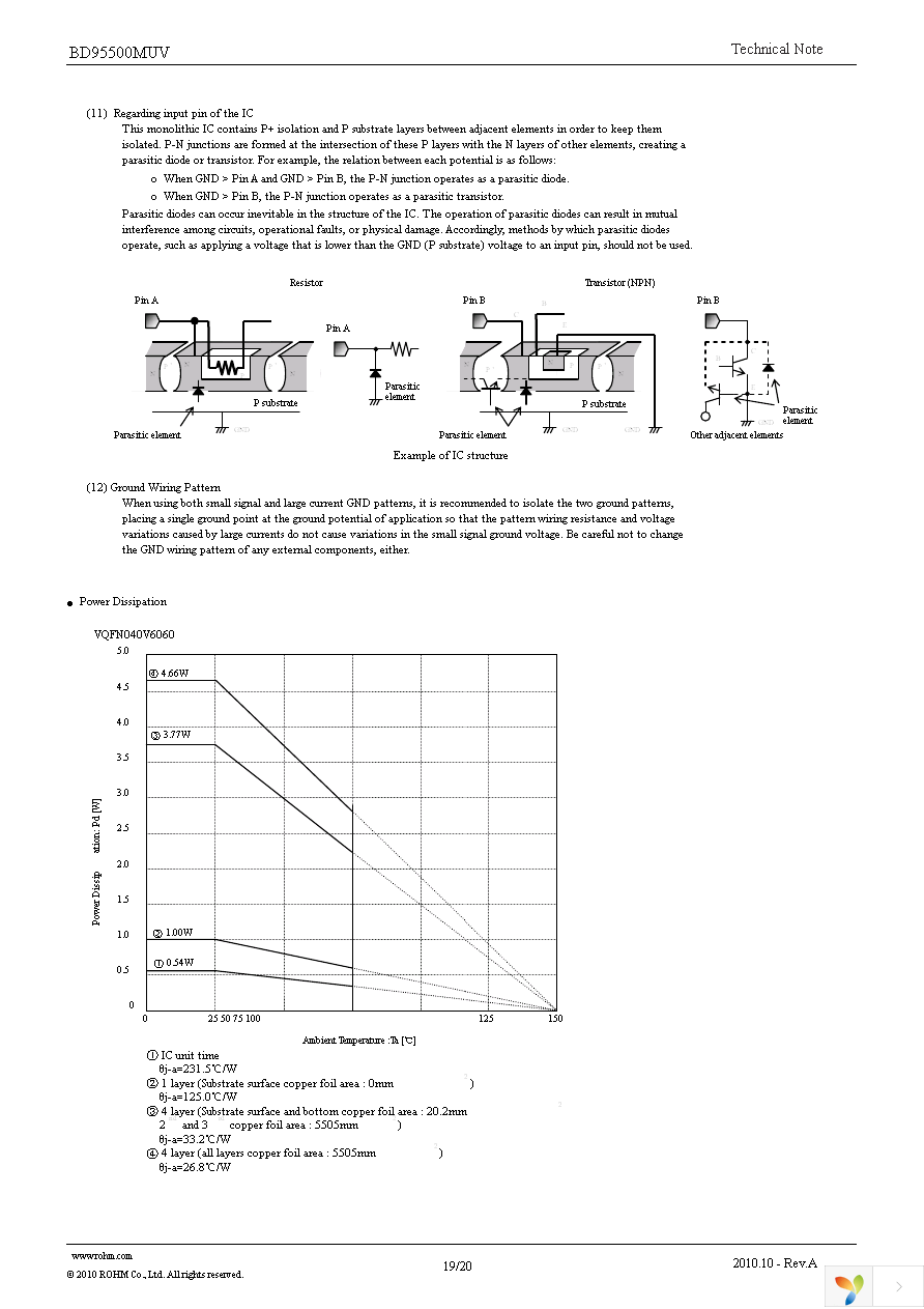 BD95500MUV-E2 Page 19