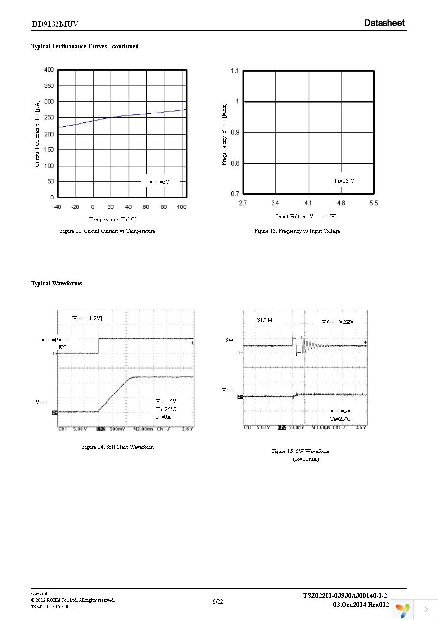 BD9132MUV-E2 Page 6