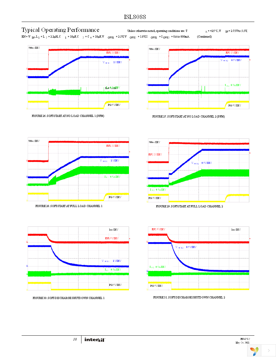 ISL8088IRZ-T7A Page 10