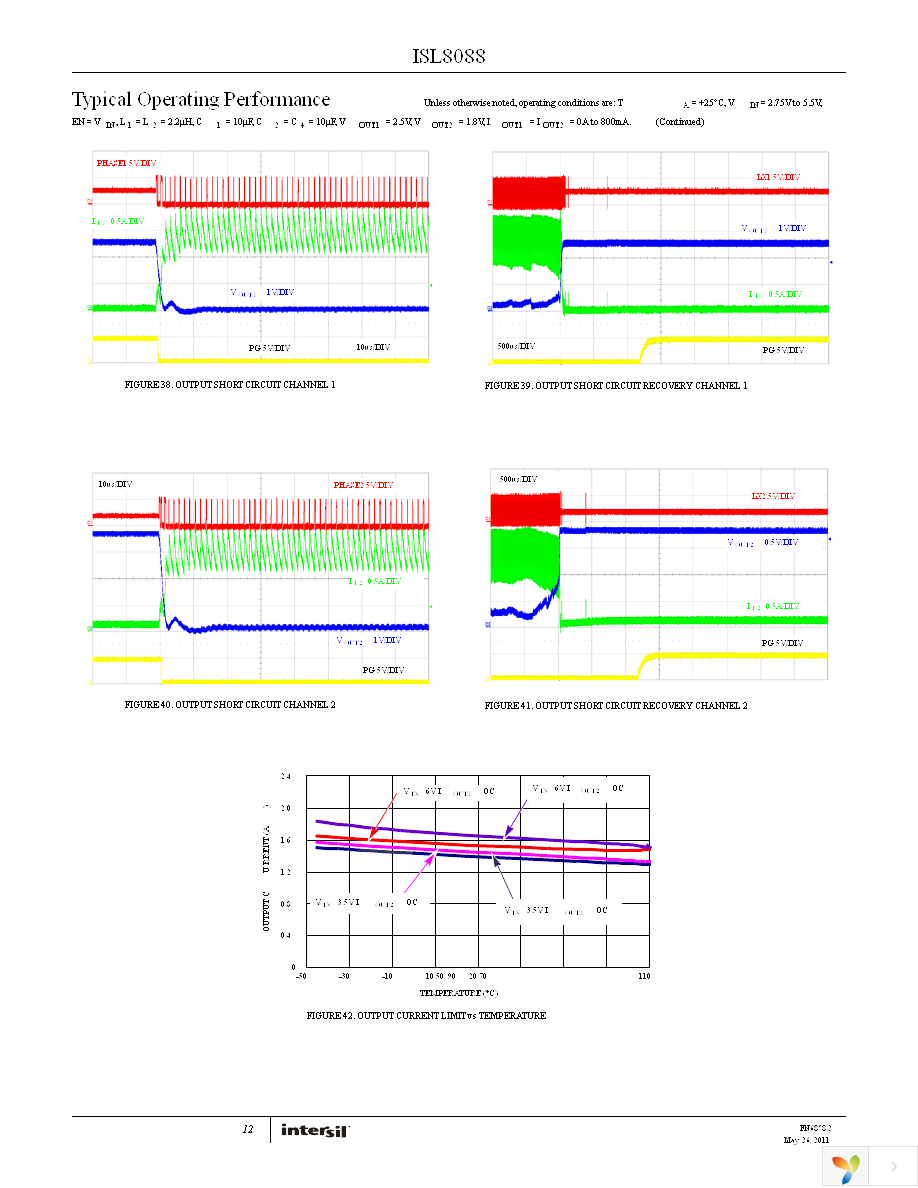 ISL8088IRZ-T7A Page 12