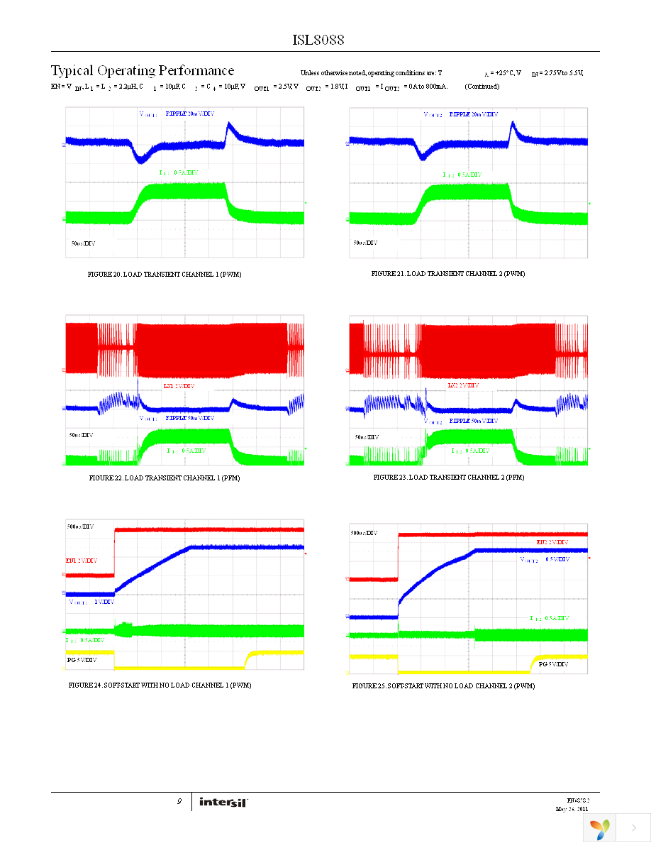 ISL8088IRZ-T7A Page 9