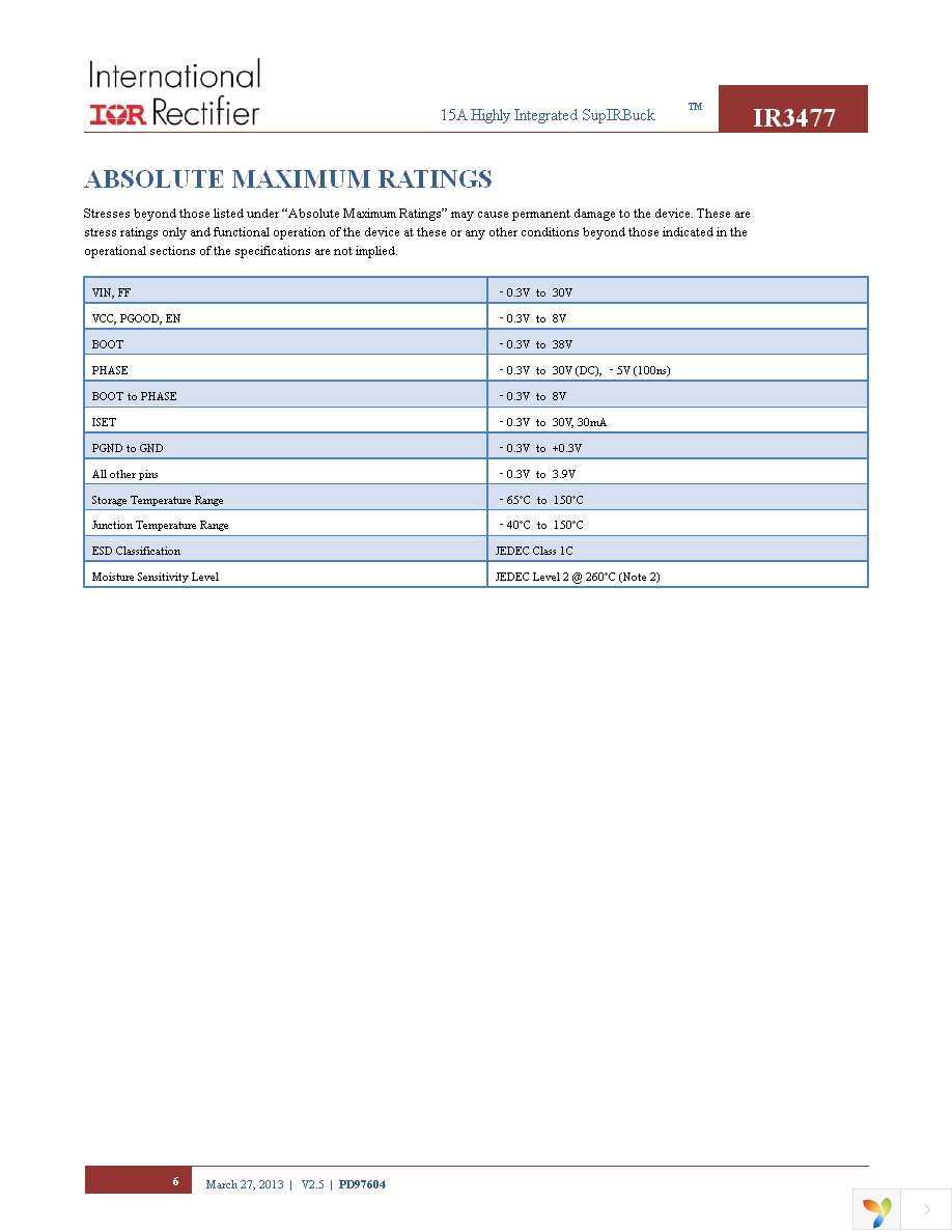 IR3477MTRPBF Page 6