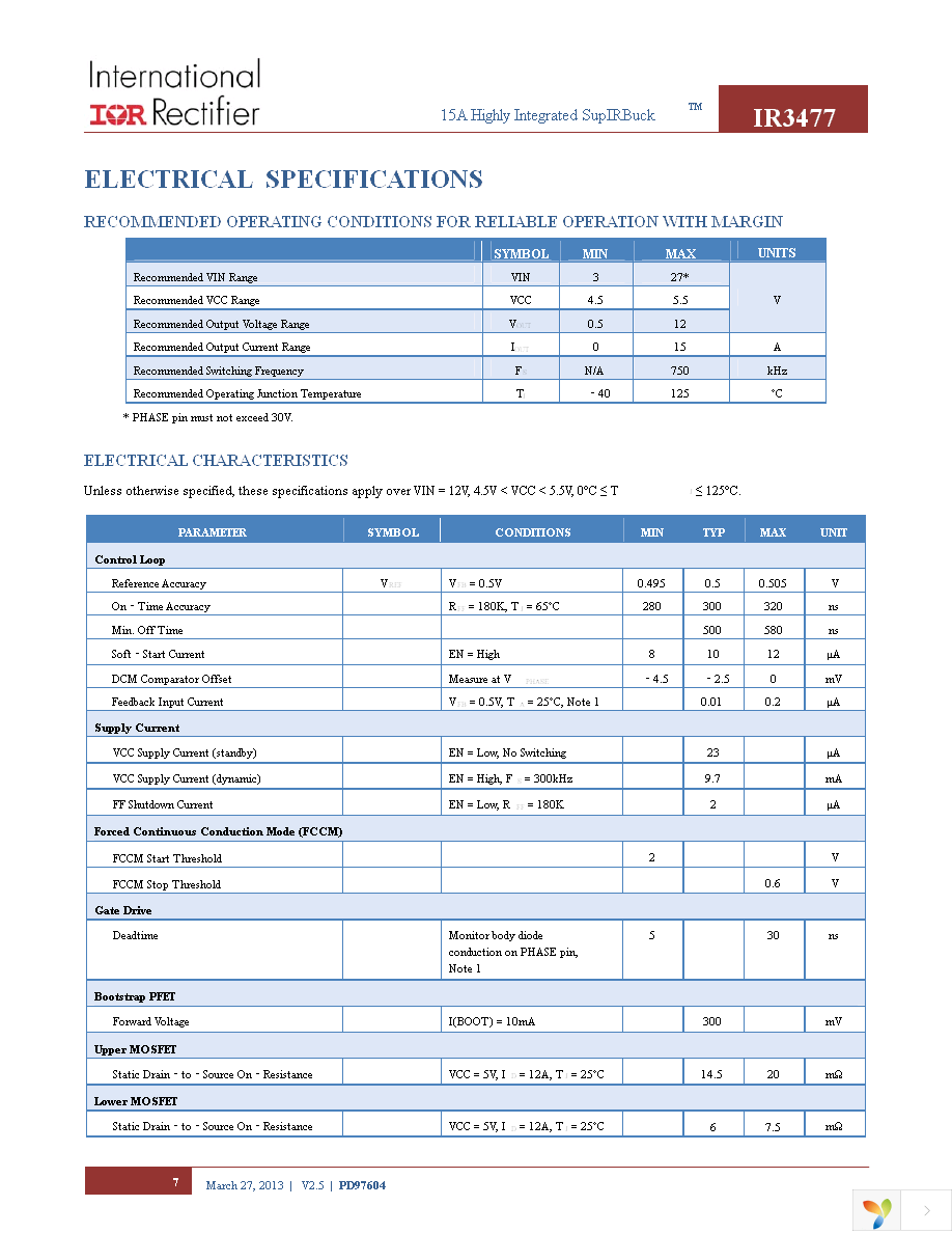 IR3477MTRPBF Page 7