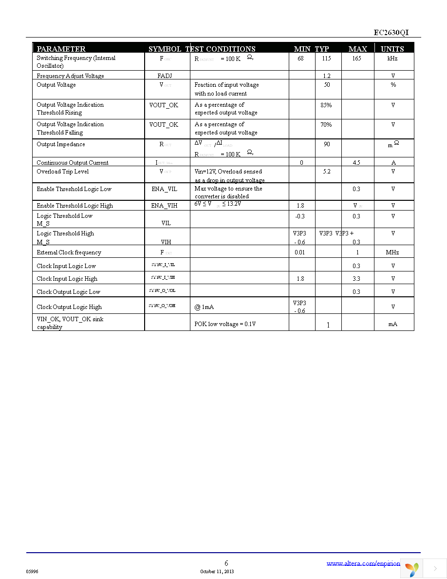 EC2630QI Page 6