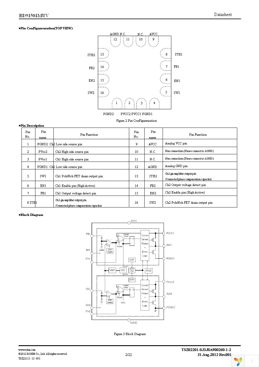 BD91501MUV-GE2 Page 2